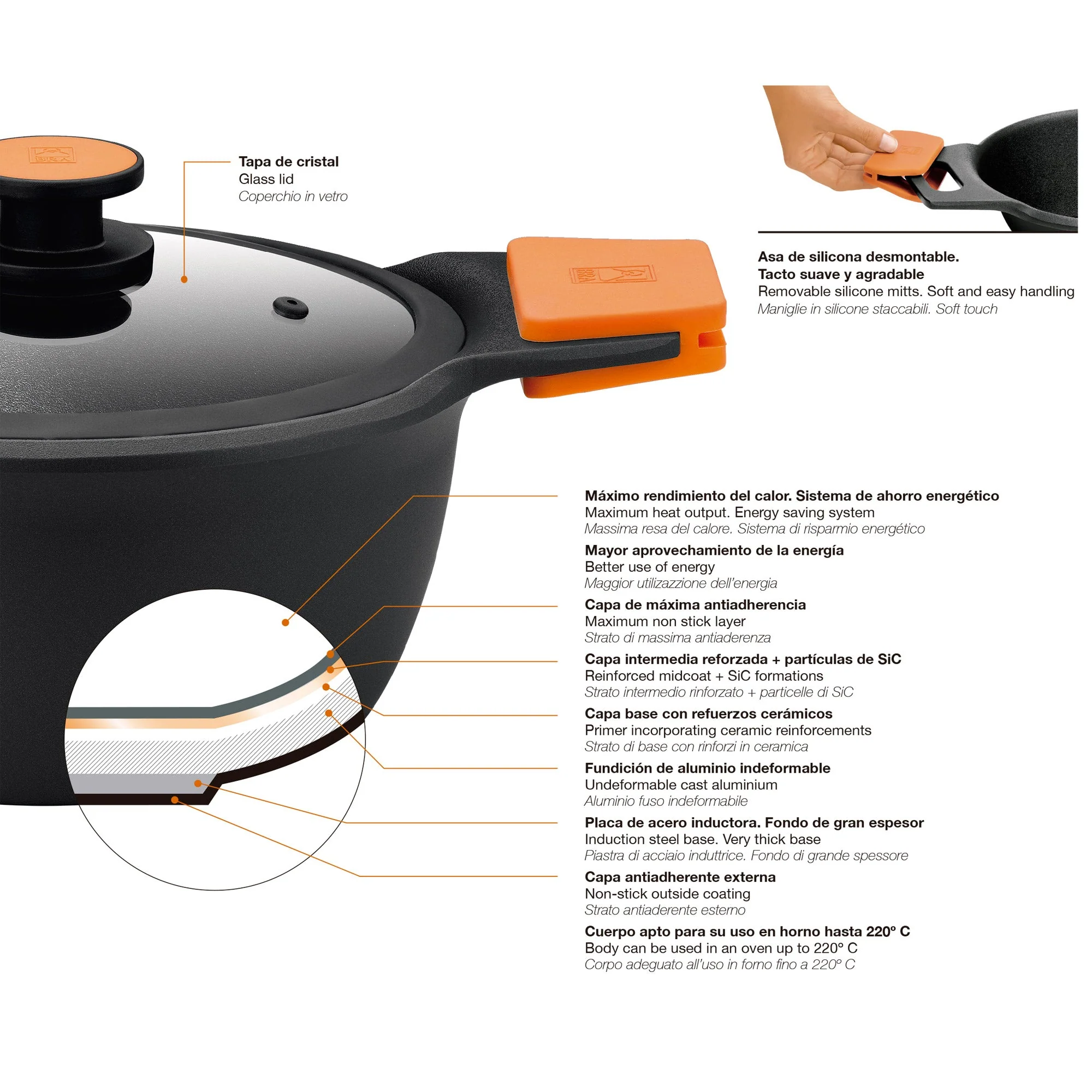 Paellera antiadherente Efficient Plus 36 cm BRA - Imagen 5