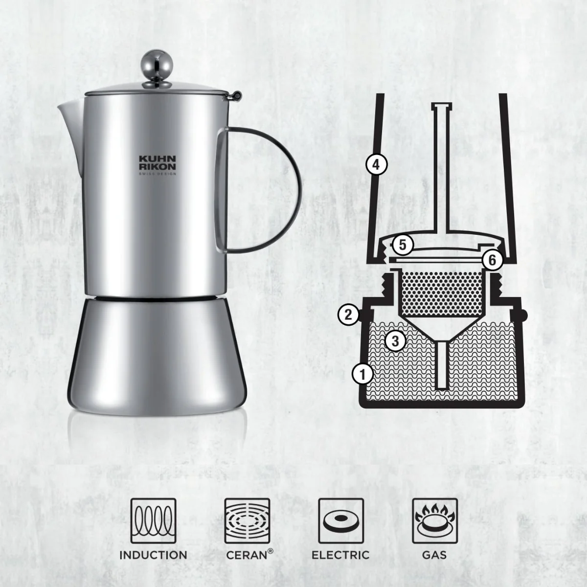 Cafetera italiana Juliette Kuhn Rikon - Imagen 8