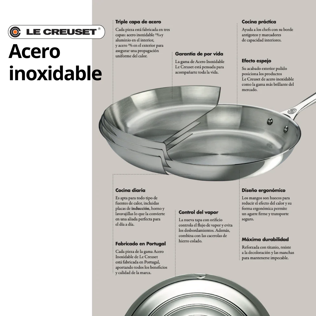 Cacerola Premium con tapa de Le Creuset - Imagen 7