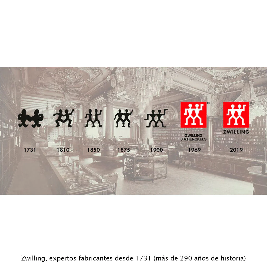 Set de 2 pulverizadores de aceite y vinagre de cristal Hana Zwilling - Imagen 9